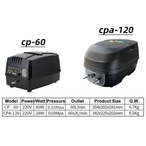 Máy Thổi Khí OXY Tích Điện Cho Hồ KOI, Hồ Cá Cảnh HAILEA CP-60, CP-120