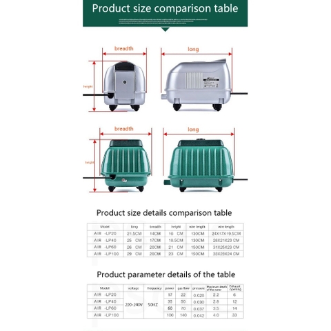 Máy Bơm Oxy Công Suất Lớn Resun LP-20, LP-40, LP-60, LP-100