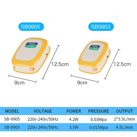[TẶNG DÂY OXY & ĐÁ SỦI] Máy Sủi Oxy SOBO 1 Vòi SB-9903 | Máy Bơm Oxy Cho Bể Cá Thủy Sinh