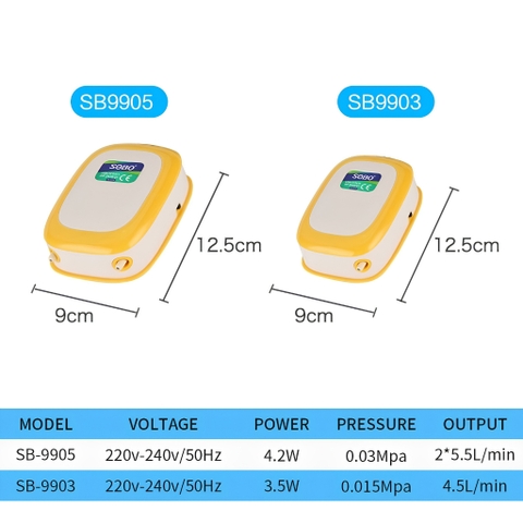 [TẶNG DÂY OXY & ĐÁ SỦI] Máy Sủi Oxy SOBO 1 Vòi SB-9903 | Máy Bơm Oxy Cho Bể Cá Thủy Sinh