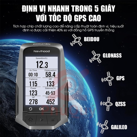 ĐỒNG HỒ TỐC ĐỘ GPS NAVIHOOD L1