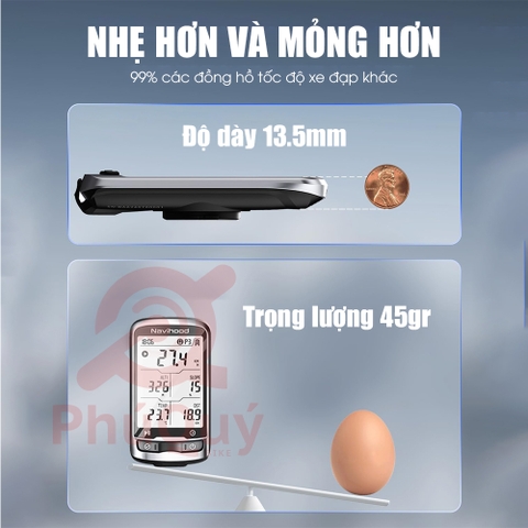 Đồng Hồ Tốc Độ GPS NAVIHOOD L4