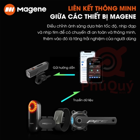 Đèn Pha Thông Minh Magene