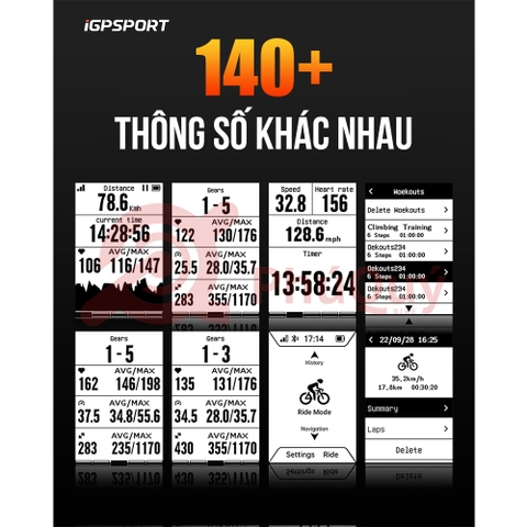 ĐỒNG HỒ IGPSPORT BSC200