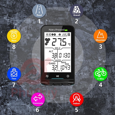 ĐỒNG HỒ TỐC ĐỘ GPS NAVIHOOD L3