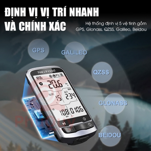 Đồng Hồ Tốc Độ GPS NAVIHOOD L4