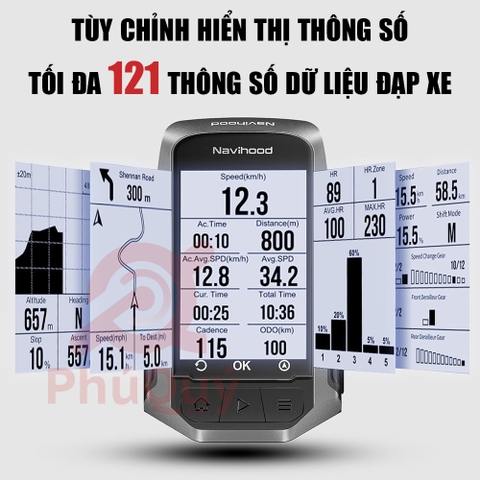 ĐỒNG HỒ TỐC ĐỘ GPS NAVIHOOD L1