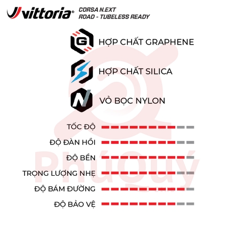 Vỏ Vittoria Corsa NEXT hộp đỏ Tubeless G2.0 (VAT)