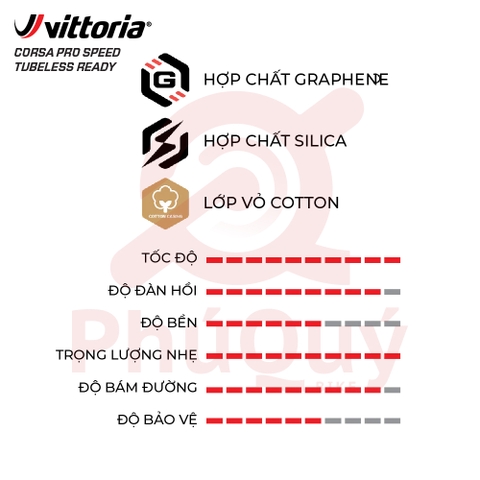 Vỏ Vittoria Corsa Pro Speed 700X30C TUBELESS  COTTON G2.0 (VAT)