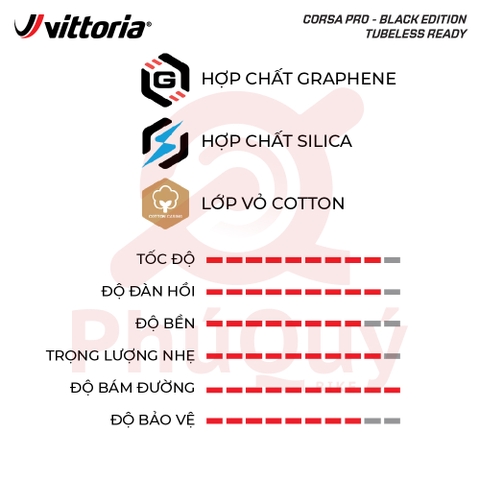 Vỏ Vittoria Corsa Pro Tubeless BLACK EDITION (VAT)