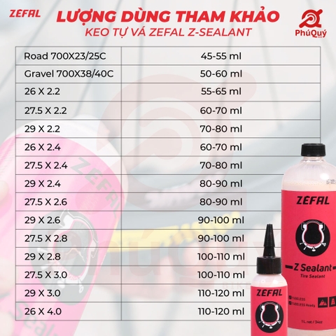 Keo tự vá ZEFAL Z-Sealant 125ml (VAT)
