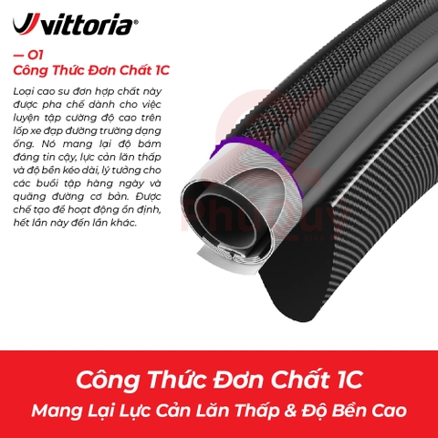 Vỏ Bozo Vittoria Tubular Rally 700x25c HÔNG VÀNG
