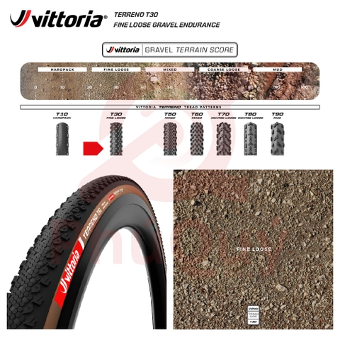 Vỏ 700x45c Vittoria Terreno T30 Fine Loose (Gai mịn) Gravel Endurance G2.0 (VAT)