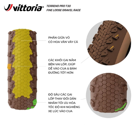 Vỏ Vittoria Terreno PRO T30 Fine Loose (Gai mịn) Gravel Race (VAT)