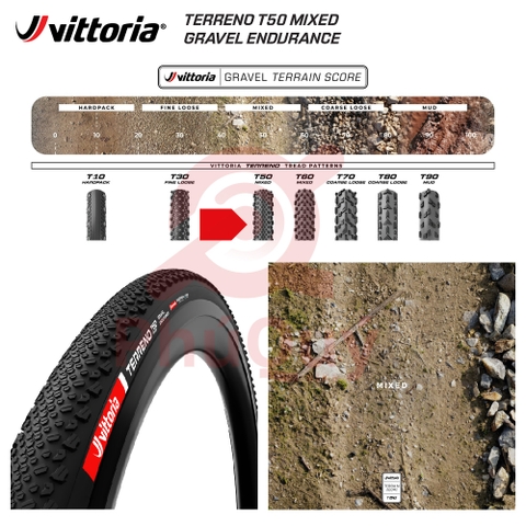 Vỏ Vittoria Terreno T50 Mixed 45-622 không hộp Gravel Endurance Full Đen G2.0 (VAT)