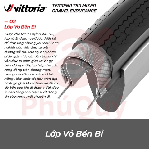 Vỏ Vittoria Terreno T50 Mixed 45-622 không hộp Gravel Endurance Full Đen G2.0 (VAT)
