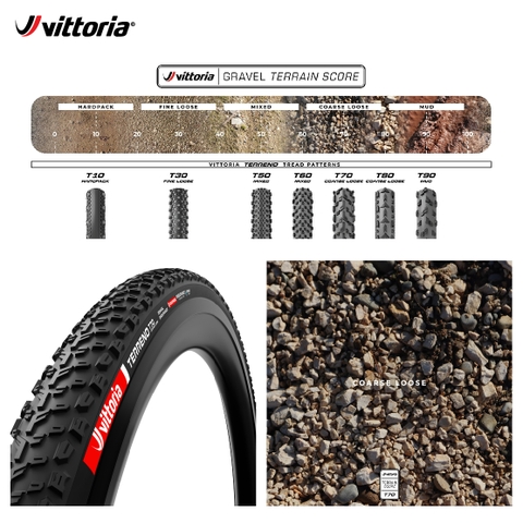 Vỏ Vittoria Terreno T70 Coarse Loose 45-622 Gravel Endurance Full Đen G2.0 (VAT)