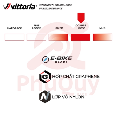 Vỏ Vittoria Terreno T70 Coarse Loose 45-622 Gravel Endurance Full Đen G2.0 (VAT)