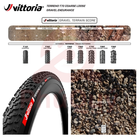 Vỏ Vittoria Terreno T70 Coarse Loose 45-622 Gravel Endurance Full Đen G2.0 (VAT)