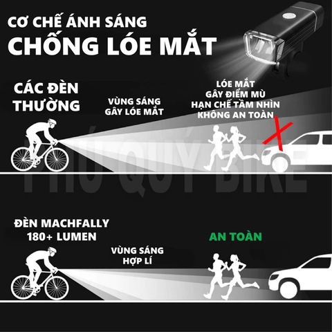 Đèn Pin MACHFALLY Gắn Ghi Đông Xe Đạp