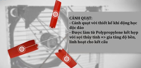 Quạt hút công nghiệp Multifan 50