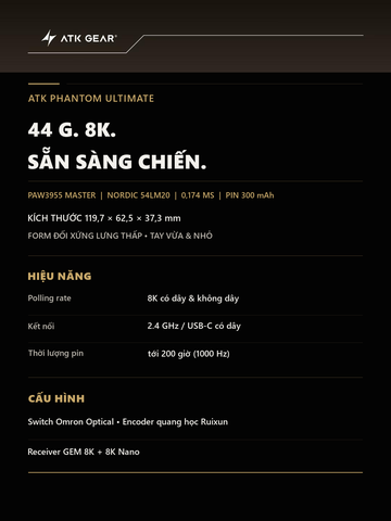 Chuột gaming ATK Phantom Ultimate Wireless 8K, PAW3955 Master, 44g