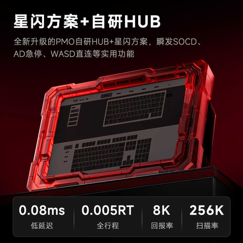 Bàn Phím Cơ Magnetic PMO GP68 | Hall Effect 8K Hz | Chính Hãng