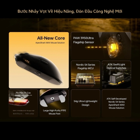 Chuột Gaming ATK Blazing Sky X1 V2 Series - Polling Rate 8000Hz & MCU Nordic 54