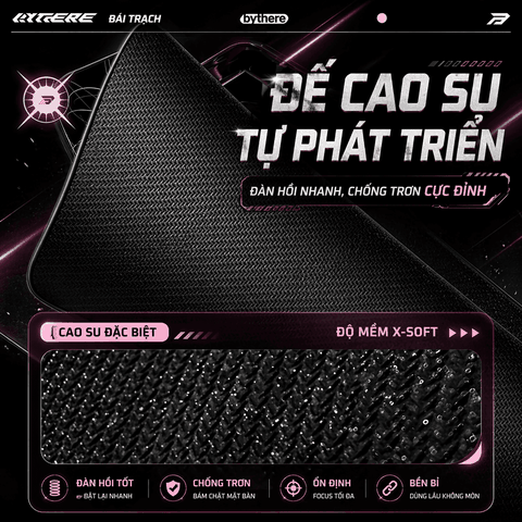 Lót Chuột Gaming Bythere 12 Cung Hoàng Đạo Control FPS – Bề Mặt Mịn, Chính Hãng Artist License
