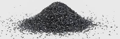 Silicon Carbide