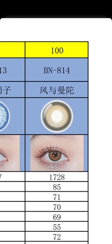 Lens Mắt BN-814