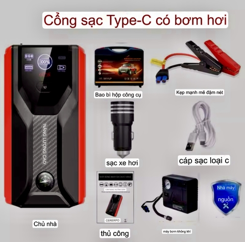 Thiết bị công nghệ