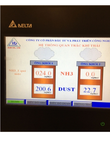 Hệ thống phân tích khí quan trắc môi trường