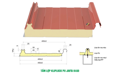 TẤM LỢP KILPLOCK PU JAVTA K450