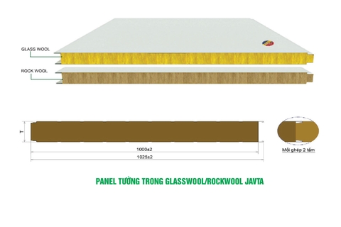 PANEL TRONG GLASSWOOL/ROCKWOOL JAVTA