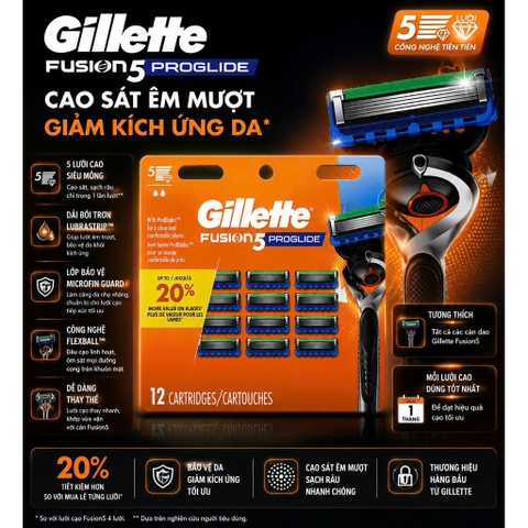 Hộp 12 Đầu Lưỡi Cạo Râu Gillette Fusion 5 Proglide (12 Cartridges)