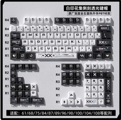 [Keycap Đẹp] Bộ Keycap bàn phím Gun trong suốt Trắng Đen | CHERRY | Gun Trong Suốt Trắng Đen