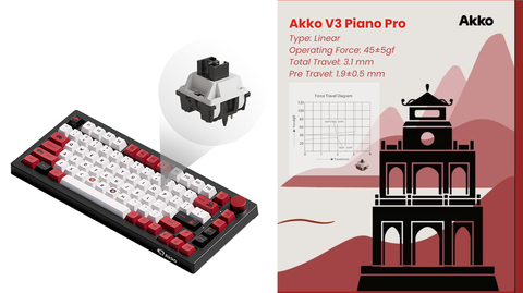 Bàn phím cơ AKKO 5075B Plus Black World Tour Viet Nam (RGB / Hotswap / Akko V3 Piano Pro)