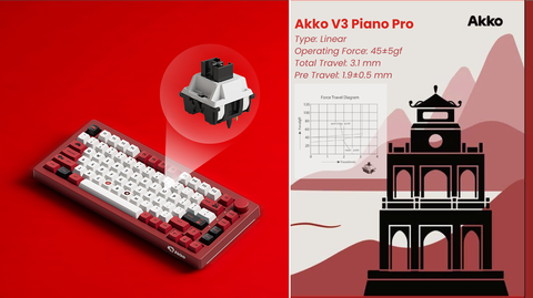 Bàn phím cơ AKKO 5075B Plus Red World Tour Viet Nam (RGB / Hotswap / Akko V3 Piano Pro)
