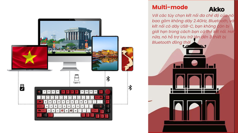 Bàn phím cơ AKKO 5075B Plus Black World Tour Viet Nam (RGB / Hotswap / Akko V3 Piano Pro)