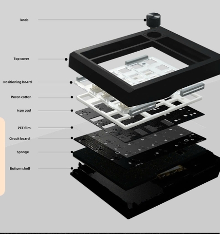 Bộ KIT Numpad Bàn phím cơ GMK26 | Gasket Mount | 3 Modes | Hotswap | VIA