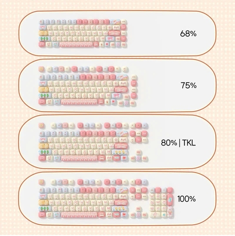 Bộ AKKO Keycap set – Piggy Party Cute (PBT Dye-subbed / MOG profile / 139 nút)