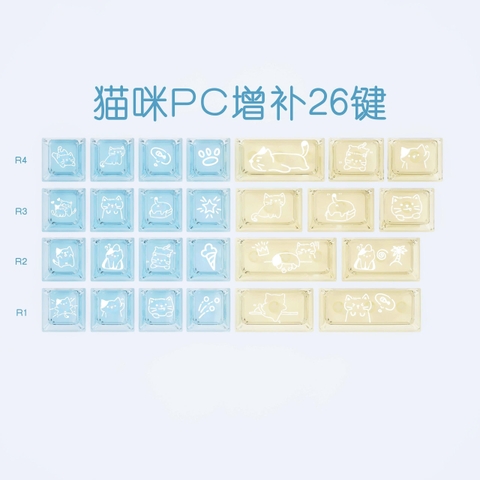 [Keycap Đẹp] Bộ Keycap bàn phím Mèo | PBT | Xuyên Led PC