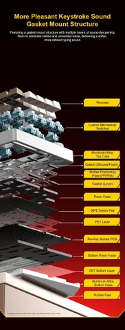 [HÀNG SẴN] Bàn Phím Cơ Custom Leobog HI75C | 3 Modes | Nhôm | Led RGB