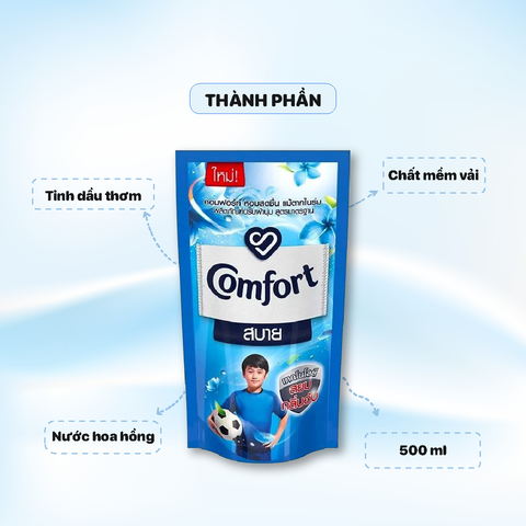 Nước Xả Comfort Túi 500ml - Màu Xanh