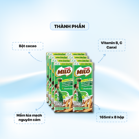 Sữa Nước Milo Thái 165ml