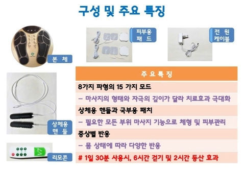 Máy massage xung điện tặng miếng dán điện cực