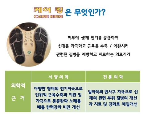 Máy massage xung điện tặng miếng dán điện cực