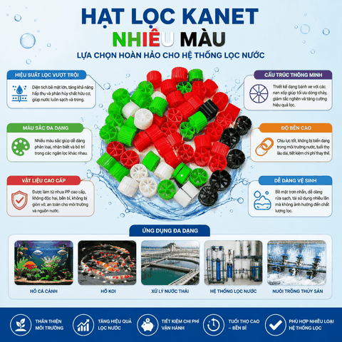 Hạt lọc Kanet (Kaldnes) Loại Tốt - Lọc Nước, Nuôi Vi Sinh, xử lý phân cá và độc tố