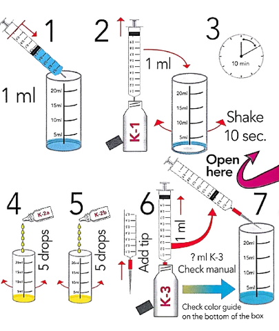 Bộ thử Kali trong nước (Polium Ptassium Test) 0-400 ppm hãng Colombo - Hà Lan